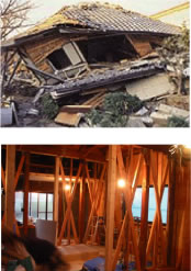 地震と壁補強イメージ