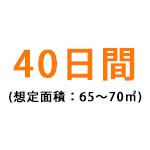 マンションスケルトンリフォームの工器40日間(想定面積:64~70平米)