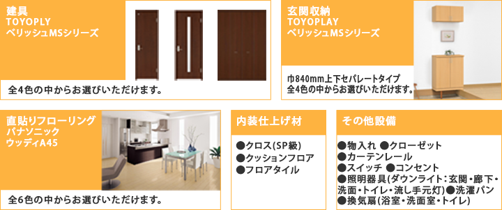 推奨プラン